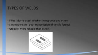 TYPES OF WELDS
• Fillet (Mostly used, Weaker than groove and others)
• Slot (expensive - poor transmission of tensile forces)
• Groove ( More reliable than others)
 