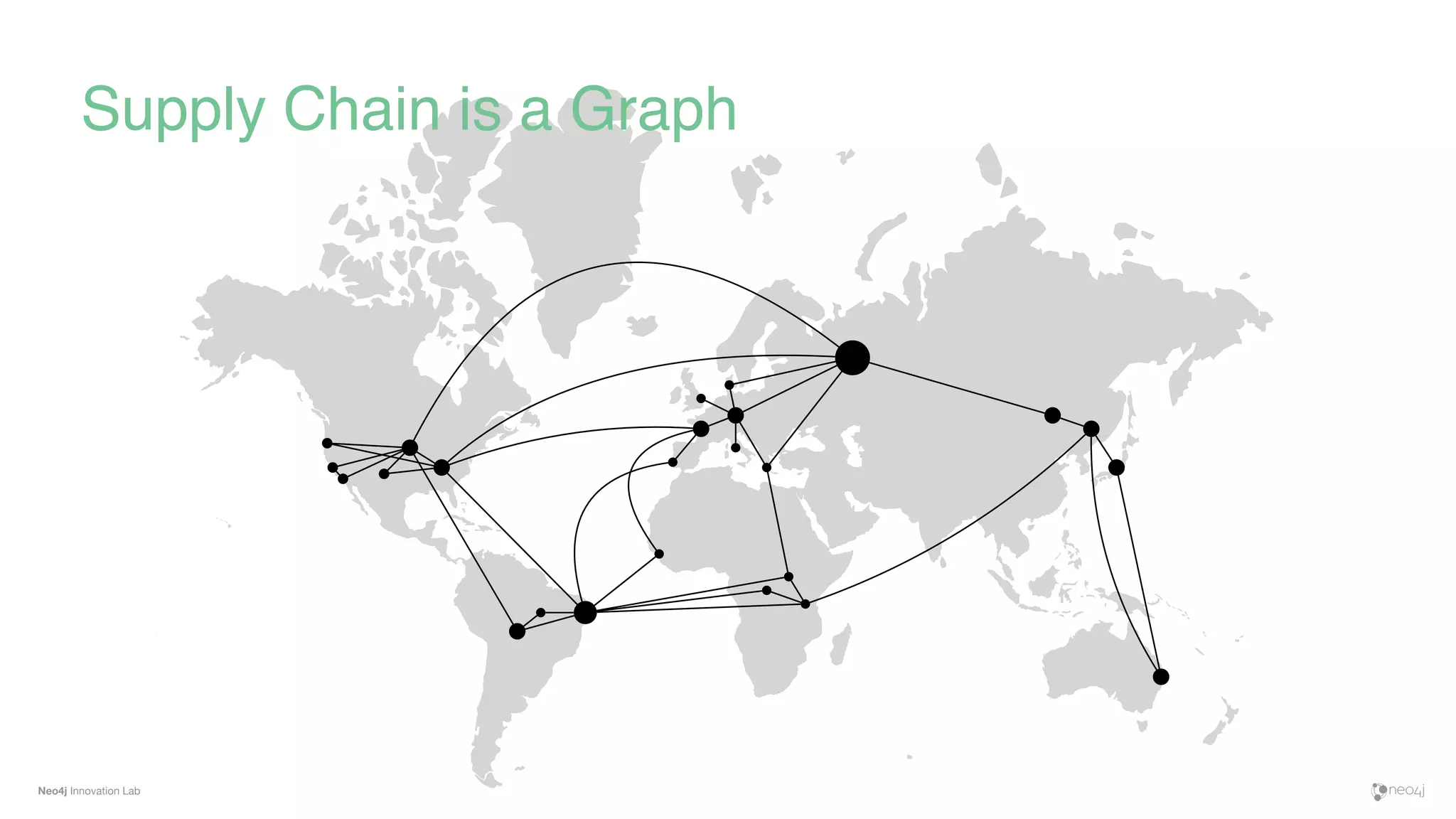 Supply Chain is a Graph
Neo4j Innovation Lab
 
