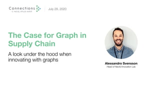 The Case for Graph in
Supply Chain
Alessandro Svensson
Head of Neo4j Innovation Lab
A look under the hood when
innovating with graphs
July 28, 2020
 
