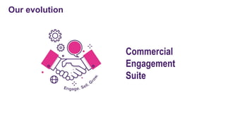 Commercial
Engagement
Suite
Our evolution
 