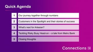 Quick Agenda
1
2
3
4
5
Our journey together through numbers
Customers in the Spotlight and their stories of success
What's next for Artesian?
Tackling Risky Busy Head-on – a tale from Metro Bank
Closing thoughts
 