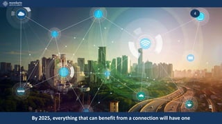 By 2025, everything that can benefit from a connection will have one
4
 