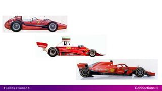 # C o n n e c t i o n s 1 8
 