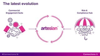 # C o n n e c t i o n s 1 8
The latest evolution
 