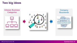 # C o n n e c t i o n s 1 8
Two big ideas
Artesian Business
Categories
Company
Buzzwords
 