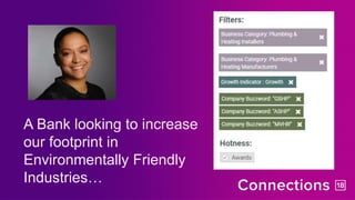 A Bank looking to increase
our footprint in
Environmentally Friendly
Industries…
 