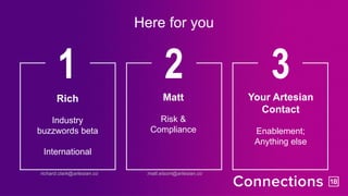 Here for you
1
Rich
Industry
buzzwords beta
International
2
Matt
Risk &
Compliance
3
Your Artesian
Contact
Enablement;
Anything else
richard.clark@artesian.co matt.elsom@artesian.co
 