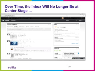 Over Time, the Inbox Will No Longer Be at
Center Stage ...




                                   10
 