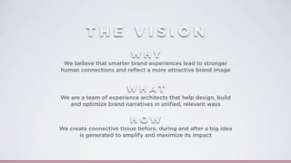 W H Y
We believe that smarter brand experiences lead to stronger
human connections and reﬂect a more attractive brand image
W H A T
We are a team of experience architects that help design, build
and optimize brand narratives in uniﬁed, relevant ways
H O W
We create connective tissue before, during and after a big idea
is generated to amplify and maximize its impact
T H E V I S I O N
 