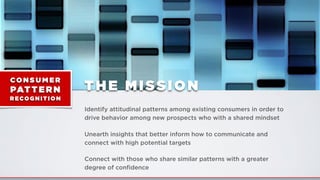 THE MISSIO N
Identify attitudinal patterns among existing consumers in order to
drive behavior among new prospects who with a shared mindset
Unearth insights that better inform how to communicate and
connect with high potential targets
Connect with those who share similar patterns with a greater
degree of conﬁdence
CO N S U M E R
PAT TERN
RECOGNI T I O N
 