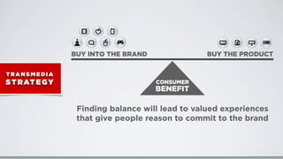 Finding balance will lead to valued experiences
that give people reason to commit to the brand
BUY INTO THE BRAND BUY THE PRODUCT
T RA N S M E D I A
ST RATEGY CONSUMER
BENEFIT
 