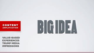 BIGIDEABIGIDEACONTENT
AMPLIFICATI ON
VALUE-BASED
EXPERIENCES
TRUMP MEDIA
IMPRESSIONS
 