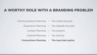 A WORTHY ROLE WITH A BRANDING PROBLEM
Communications Planning = Too media focused
Experience Planning = Too digitally focused
Context Planning = Too esoteric
Channel Planning = Too tactical
Connections Planning = The least bad option
 
