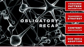 O B L I G A T O R Y
R E C A P
CO N S U M E R
PATTERN
RECO GNITION
T RA N S M E D I A
STRATEGY
CONTENT
AMPLIFICATION
N EW MED IA
ADO PT I ON
 