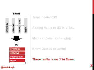14<br />FROM<br />Transmedia POV<br />Adding Value to UX is VITAL<br />Media canvas is changing<br />Know Data is powerful...