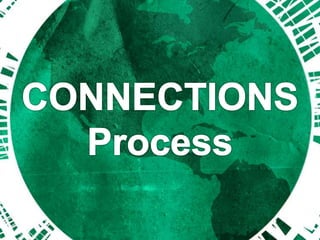 Connections ppt 12 05-22