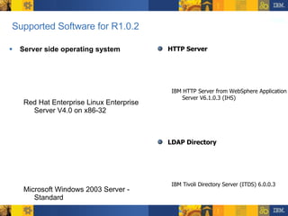 Supported Software for R1.0.2 Server side operating system Red Hat Enterprise Linux Enterprise Server V4.0 on x86-32  Microsoft Windows 2003 Server - Standard Microsoft Windows 2003 Server - Enterprise Web browser support Microsoft Internet Explorer 6.x, 7.x  Mozilla Firefox 2.0 (Microsoft Windows and Linux) Application server IBM WebSphere Application Server V6.1.0.3 HTTP Server IBM HTTP Server from WebSphere Application Server V6.1.0.3 (IHS) LDAP Directory IBM Tivoli Directory Server (ITDS) 6.0.0.3 Microsoft Active Directory 2003 Service Pack 2 Database IBM DB2 V9.1 Fix Pack 2 Oracle 10g 10.2.0.3 