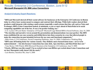 Results: Enterprise 2.0 Conference, Boston, June 9-12 Microsoft Sharepoint VS. IBM Lotus Connections Analyst & Industry Expert Reactions: "IBM and Microsoft showed off their social software for businesses at the Enterprise 2.0 Conference in Boston today in a three hour session meant to compare and contrast their offerings. While both vendors showed their products could integrate with existing e-mail systems (especially e-mail systems that they sell, such as Notes and Exchange), IBM's Lotus Connections looked, at minimum, a year or more ahead of SharePoint in its social computing capabilities out of the box. It was a lot prettier looking, too." - C.G. Lynch, CIO.com Rants: Enterprise 2.0 Faceoff: Microsoft Lags Behind IBM in Social Software, June 10, 2008 "The storyline and narrative woven around the presentation and demonstrations was near-perfect. The IBM team established the use case scenarios and drilled down into those scenarios in a way that allowed people to make the connection (no pun intended) between the use cases and functional components." - Mike Gotta, E 2.0 Conference: Social Computing Platforms, June 19, 2008, Collaborative Thinking Blog "IBM came off looking better for various reasons. They fielded a more focused demo team -- never to be underestimated — but also because Connections has some slick, Ajax interfaces, and SharePoint does not." - Tony Byrne, CMS Watch, IBM-Microsoft Shootout at the Enterprise 2.0 Conference, June 9, 2008 " Clearly, IBM has won this round!! I'm so excited to hear non-IBMers get excited about Lotus Connections and see how Sharepoint really doesn't hit the mark." - Luis Benitez, Socialize Me, June 9, 2008 