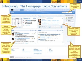 Introducing...The Homepage: Lotus Connections Aggregates relevant social data throughout Connections Eases management of your incoming requests and tasks Improves your ability to track and discover critical information and people Cross-Connections Search Provides faster access to your rapidly expanding network Composed of widgets that can be used in other web applications, including custom pages or mashups Product futures are directional in nature and does not imply any product plan commitment on the part of IBM.  Plans are subject to change at any time without notice. 