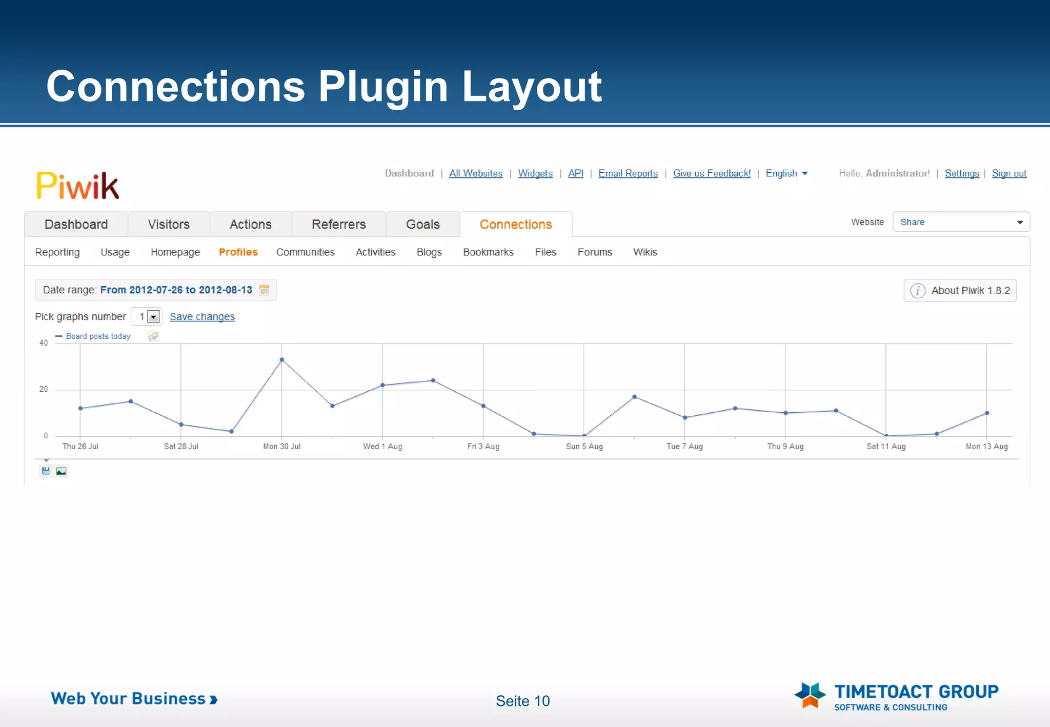Connections Plugin Layout




                    Seite 10
 