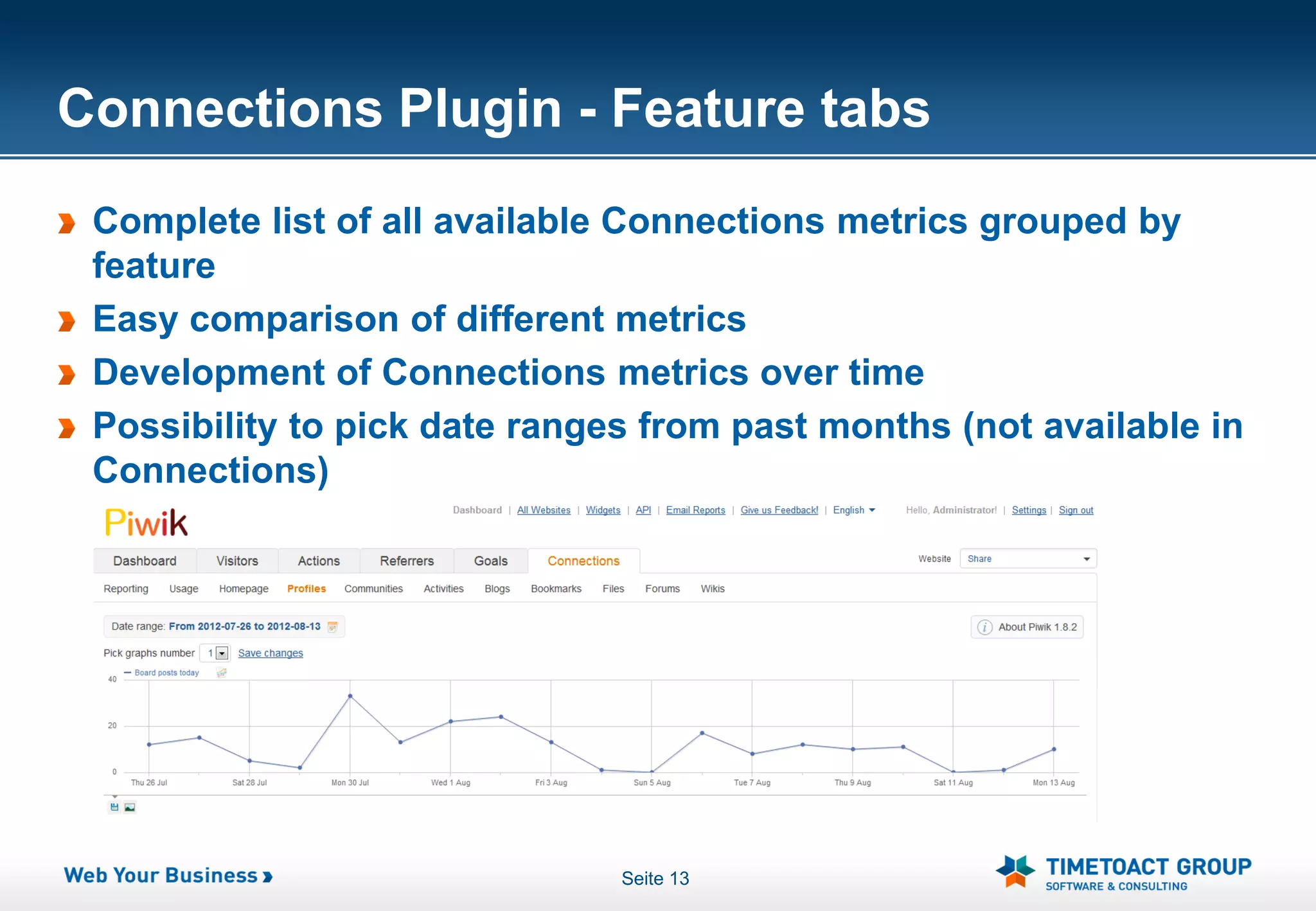Connections Plugin - Feature tabs
 Complete list of all available Connections metrics grouped by
 feature
 Easy comparison of different metrics
 Development of Connections metrics over time
 Possibility to pick date ranges from past months (not available in
 Connections)




                               Seite 13
 
