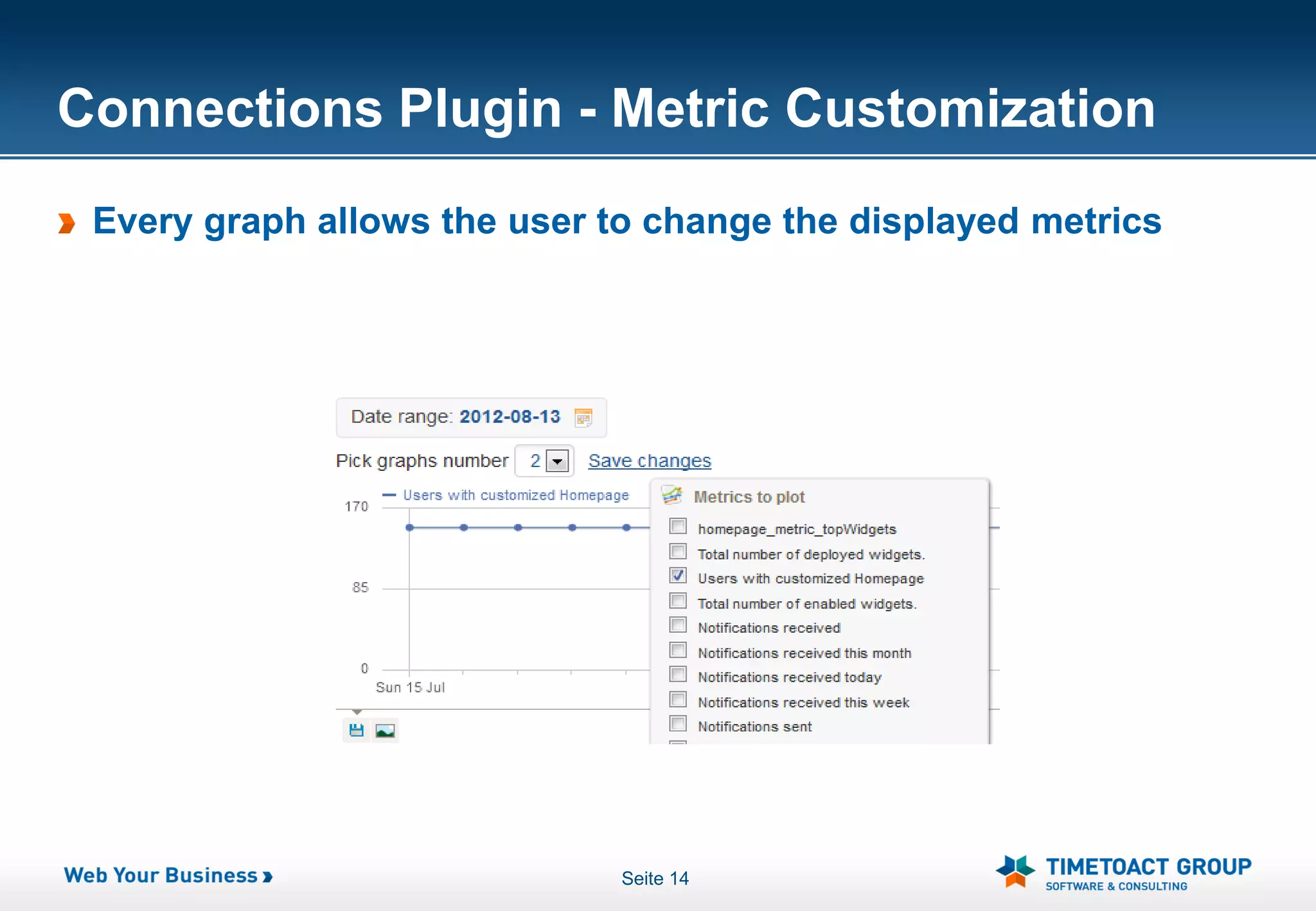 Connections Plugin - Metric Customization
 Every graph allows the user to change the displayed metrics




                              Seite 14
 