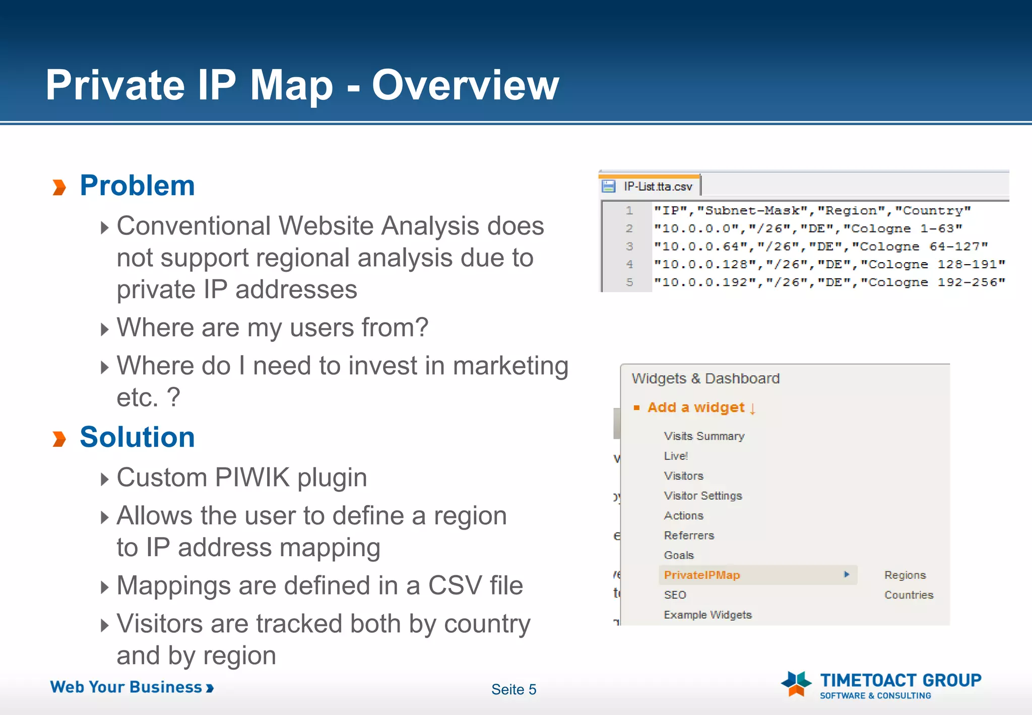 Private IP Map - Overview

 Problem
   Conventional Website Analysis does
   not support regional analysis due to
   private IP addresses
   Where are my users from?
   Where do I need to invest in marketing
   etc. ?
 Solution
   Custom PIWIK plugin
   Allows the user to define a region
   to IP address mapping
   Mappings are defined in a CSV file
   Visitors are tracked both by country
   and by region
                                   Seite 5
 