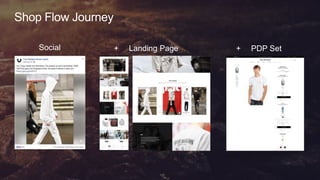 25
© 2019 Lyons Consulting Group, a Capgemini Company
Social + Landing Page + PDP Set
Shop Flow Journey
 
