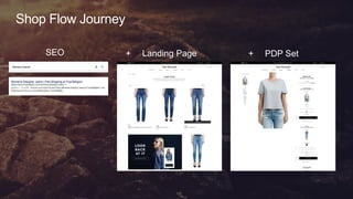 26
© 2019 Lyons Consulting Group, a Capgemini Company
SEO + Landing Page + PDP Set
Shop Flow Journey
 