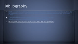 Bibliography 
● "Old Town neighborhood in Chicago, Illinois (IL), 60610 detailed profile." Old Town neighborhood in Chicago, Illinois (IL), 
60610 subdivision profile. N.p., n.d. Web. 20 Oct. 2014. <http://www.city-data.com/neighborhood/Old-Town-Chicago- 
IL.html>. 
● "Old Town Real Estate For Sale in Chicago." Blog RSS. N.p., n.d. Web. 20 Oct. 2014. 
<https://www.seechicagorealestate.com/old-town-real-estate-chicago.php>. 
● "Red Line (CTA)." Wikipedia. Wikimedia Foundation, 19 Oct. 2014. Web. 20 Oct. 2014. 
