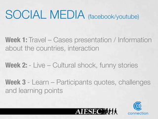 SOCIAL MEDIA (facebook/youtube)
Week 1: Travel – Cases presentation / Information
about the countries, interaction

Week 2: - Live – Cultural shock, funny stories

Week 3 - Learn – Participants quotes, challenges
and learning points
 