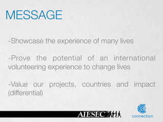MESSAGE
-Showcase the experience of many lives

-Prove the potential of an international
volunteering experience to change lives

-Value our projects, countries and impact
(differential)
 