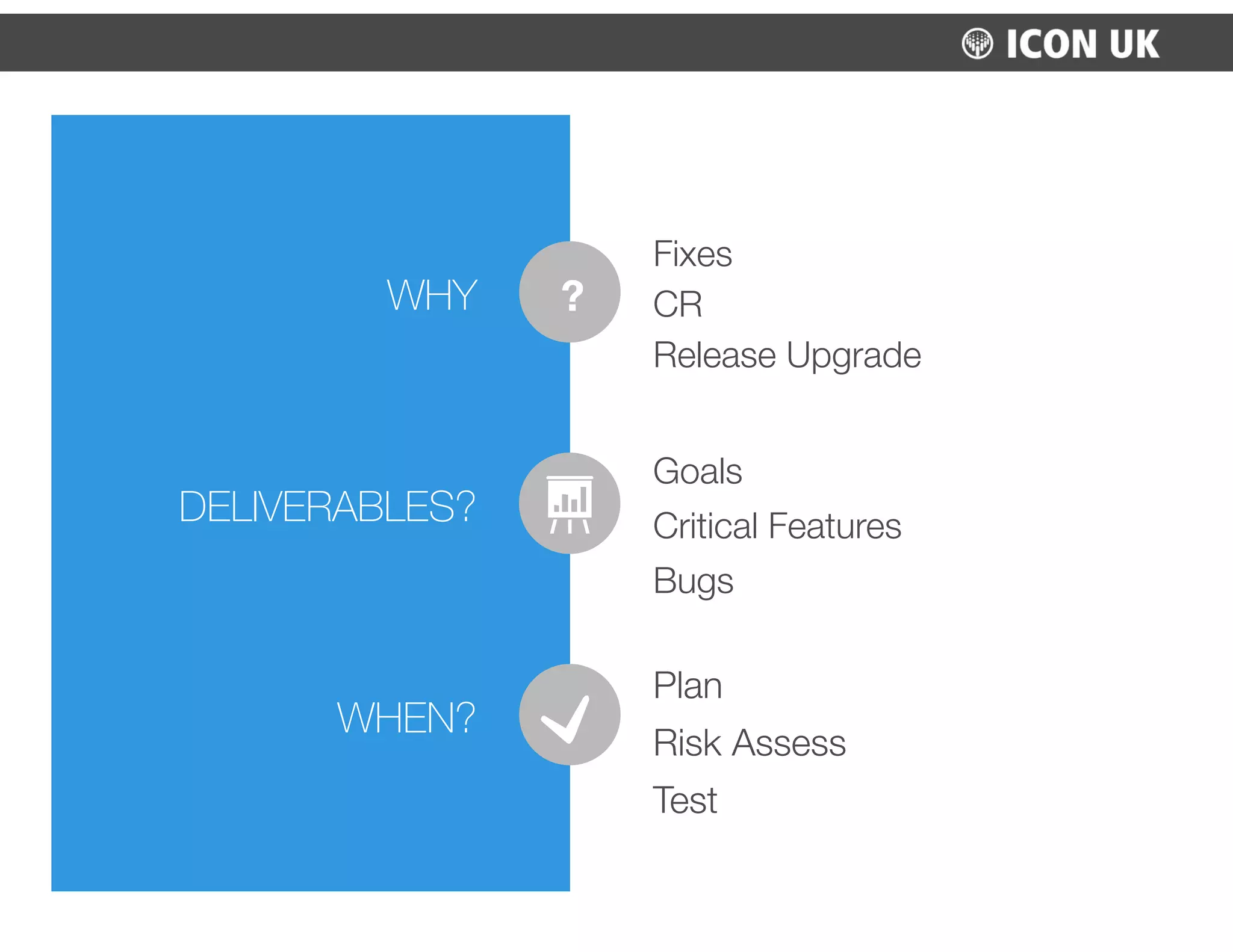 Fixes
CR
Release Upgrade
Goals
Critical Features
Bugs
Plan
Risk Assess
Test
WHY
DELIVERABLES?
WHEN?
?
 