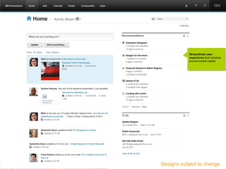 Streamlined user
                experience that revolves
                around social capital




    © 2011 IBM Corporation       12

Designs subject to change
 