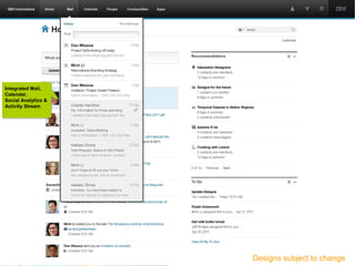 Integrated Mail,
Calendar,
Social Analytics &
Activity Stream




                         © 2011 IBM Corporation   14

                     Designs subject to change
 