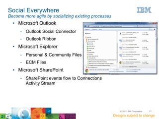 Social Everywhere
Become more agile by socializing existing processes
  ●   Microsoft Outlook
      ­ Outlook Social Connector
      ­ Outlook Ribbon
  ●   Microsoft Explorer
      ­ Personal & Community Files
      ­ ECM Files
  ●   Microsoft SharePoint
      ­ SharePoint events flow to Connections
        Activity Stream




                                                          © 2011 IBM Corporation   21

                                                      Designs subject to change
 