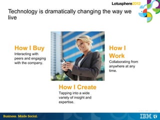 Technology is dramatically changing the way we
live




  How I Buy                                     How I
  Interacting with
  peers and engaging                            Work
  with the company.                             Collaborating from
                                                anywhere at any
                                                time.



                       How I Create
                       Tapping into a wide
                       variety of insight and
                       expertise.

                                                                |    © 2012 IBM Corporation
 