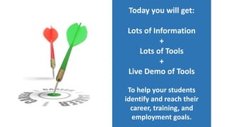 Today you will get:
Lots of Information
+
Lots of Tools
+
Live Demo of Tools
To help your students
identify and reach their
career, training, and
employment goals.
 
