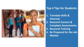 Top 4 Tips for Students:
1. Translate Skills &
Interests
2. Research Careers &
Complete Assessments
3. Research Training
4. Be Prepared for the Job
Market
 