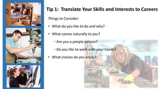 Things to Consider:
• What do you like to do and why?
• What comes naturally to you?
◦ Are you a people person?
◦ Do you like to work with your hands?
• What classes do you enjoy?
Tip 1: Translate Your Skills and Interests to Careers
 