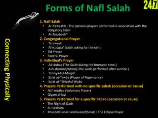 Forms of Nafl Salah
ConnectingPhysically
1. Nafl Salah
• Ar-Rawaatib - The optional prayers performed in association with the
obligatory Salah
• At-Tasabeeh*
2. Congregational Prayer
• Taraweeh
• Al-istisqaa’ (salah asking for the rain)
• Eid Prayer
• Funeral Prayer
3. Individual’s Prayer
• Ad-duhaa (The Salah during the forenoon time.)
• Ash-shurooq/Ishraq (The Salah performed after sunrise.)
• Tahiyya-tul-Masjid
• Salat at-Tawba (Prayer of Repentance)
• Salat at-Tahiyatul Wudu
4. Prayers Performed with no specific sabab (occasion or cause)
• Nafl mutlaq (Voluntary Prayer)
• Qiyam al-layl
5. Prayers Performed for a specific Sabab (occasion or cause)
• The Night of Qadr
• Al-istikhara
• Khusoof(Lunar) and kusoof(Solar) : The Eclipse Prayer
 