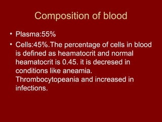 Composition of blood
• Plasma:55%
• Cells:45%.The percentage of cells in blood
is defined as heamatocrit and normal
heamatocrit is 0.45. it is decresed in
conditions like aneamia.
Thrombocytopeania and increased in
infections.
 
