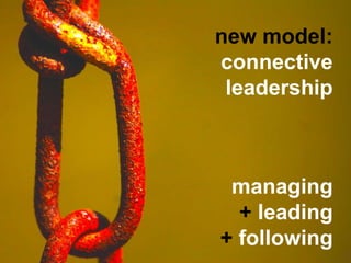 Connective leaders,[object Object],participate + facilitate+enable,[object Object]