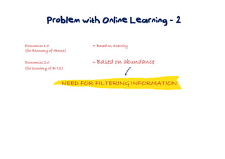 Problem with Online Learning - 2
NEED FOR FILTERING INFORMATIONNEED FOR FILTERING INFORMATIONNEED FOR FILTERING INFORMATIONNEED FOR FILTERING INFORMATION
Economics 1.0Economics 1.0Economics 1.0Economics 1.0 = Based on Scarcity= Based on Scarcity= Based on Scarcity= Based on Scarcity
(for Economy of Atoms)(for Economy of Atoms)(for Economy of Atoms)(for Economy of Atoms)
Economics 2.0Economics 2.0Economics 2.0Economics 2.0 ==== Based on abundanceBased on abundanceBased on abundanceBased on abundance
(for economy of BITS)(for economy of BITS)(for economy of BITS)(for economy of BITS)
 