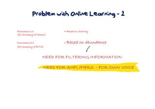 Problem with Online Learning - 2
NEED FOR FILTERING INFORMATIONNEED FOR FILTERING INFORMATIONNEED FOR FILTERING INFORMATIONNEED FOR FILTERING INFORMATION
Economics 1.0Economics 1.0Economics 1.0Economics 1.0 = Based on Scarcity= Based on Scarcity= Based on Scarcity= Based on Scarcity
(for Economy of Atoms)(for Economy of Atoms)(for Economy of Atoms)(for Economy of Atoms)
Economics 2.0Economics 2.0Economics 2.0Economics 2.0 ==== Based on abundanceBased on abundanceBased on abundanceBased on abundance
(for economy of BITS)(for economy of BITS)(for economy of BITS)(for economy of BITS)
NEED FOR AMPLIFIERSNEED FOR AMPLIFIERSNEED FOR AMPLIFIERSNEED FOR AMPLIFIERS ---- FOR OWN VOICEFOR OWN VOICEFOR OWN VOICEFOR OWN VOICE
 