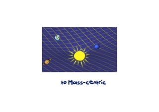 to Mass-centric
 