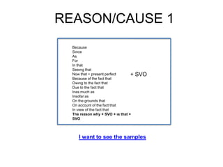 REASON/CAUSE 1
  Because
  Sınce
  As
  For
  In that
  Seeıng that
  Now that + present perfect      +   SVO
  Because of the fact that
  Owıng to the fact that
  Due to the fact that
  Inas much as
  Insofar as
  On the grounds that
  On account of the fact that
  In vıew of the fact that
  The reason why + SVO + ıs that +
  SVO




     I want to see the samples
 