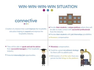Connective - The Hospitality Advice Network