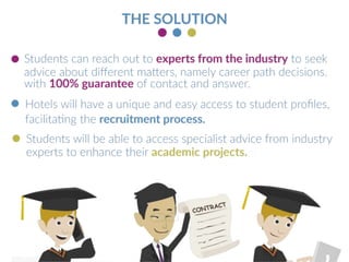 Connective - The Hospitality Advice Network