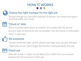 Connective - The Hospitality Advice Network